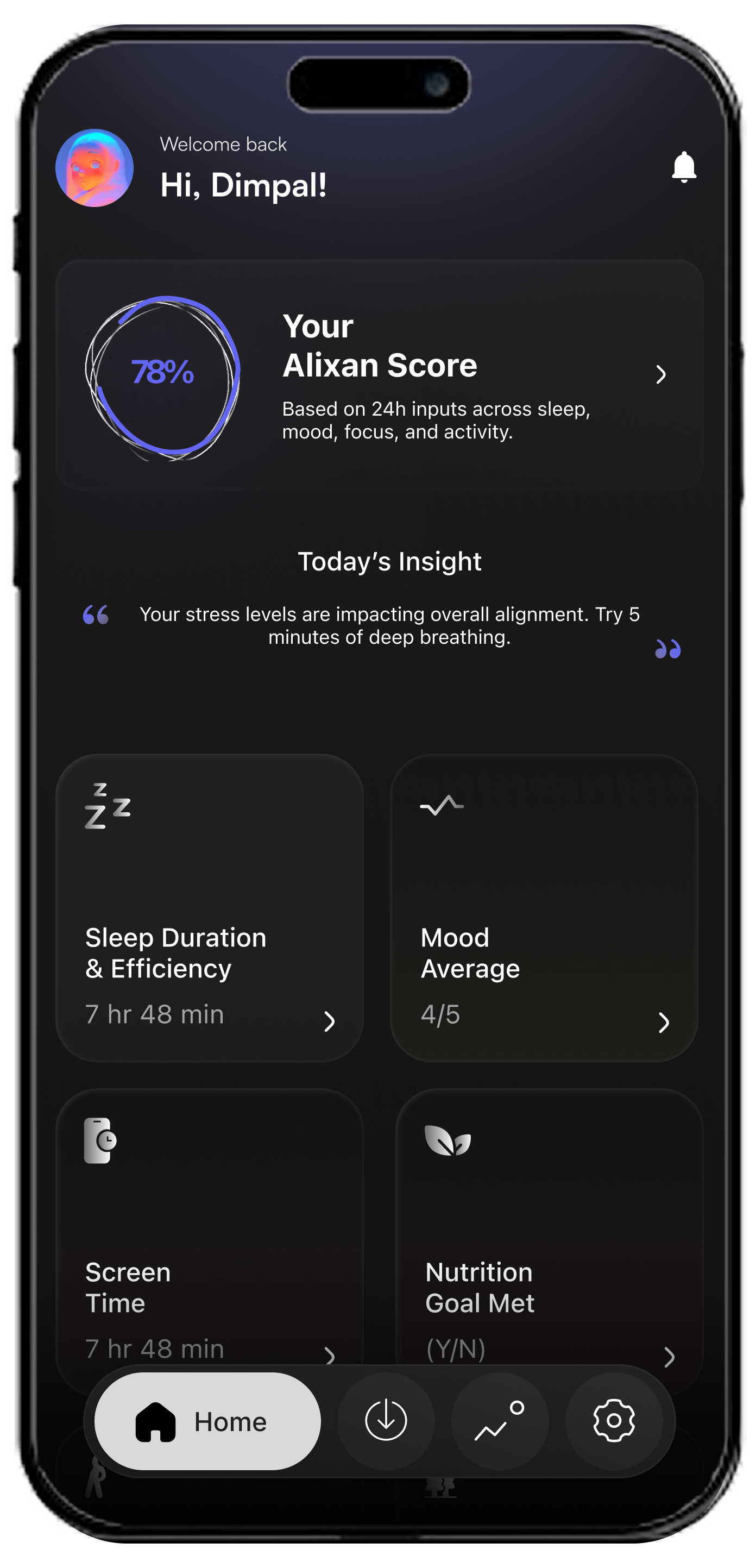 Findslotz Promotions